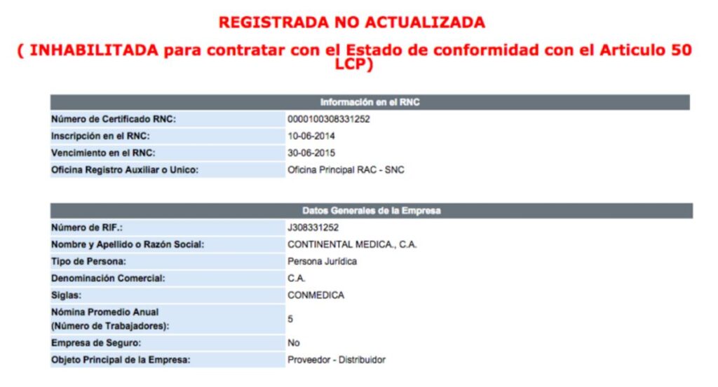 Registro de Continental Medica en el RNC